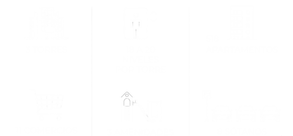 Amenidades del complejo
